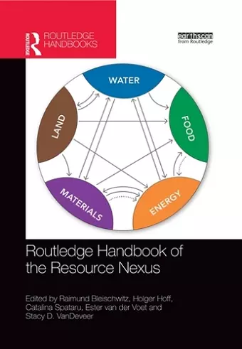 Routledge Handbook of the Resource Nexus cover