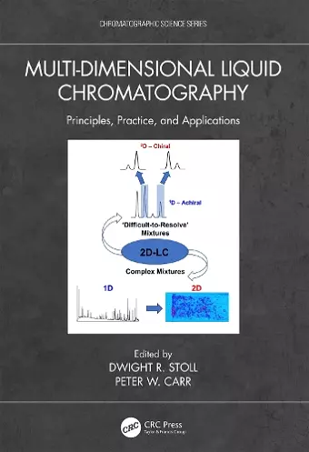 Multi-Dimensional Liquid Chromatography cover