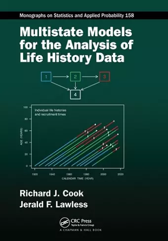 Multistate Models for the Analysis of Life History Data cover