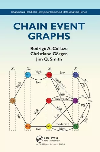 Chain Event Graphs cover