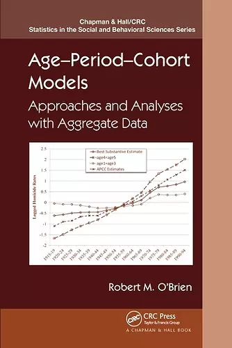 Age-Period-Cohort Models cover