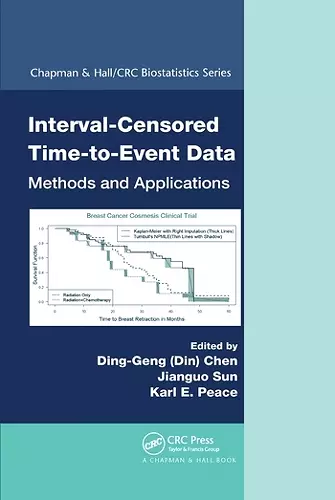 Interval-Censored Time-to-Event Data cover