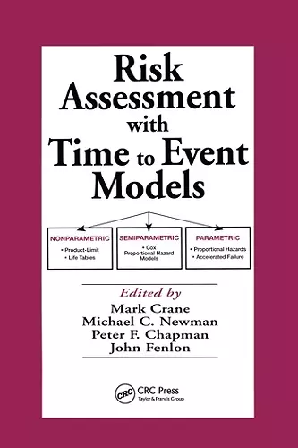 Risk Assessment with Time to Event Models cover