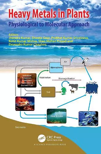 Heavy Metals in Plants cover