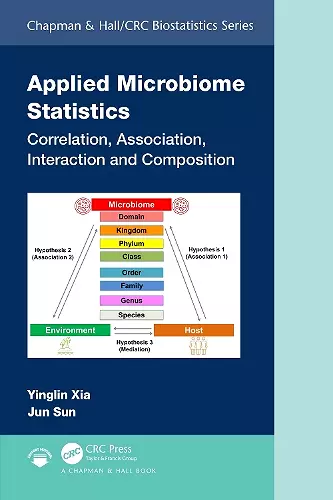 Applied Microbiome Statistics cover