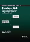 Absolute Risk cover