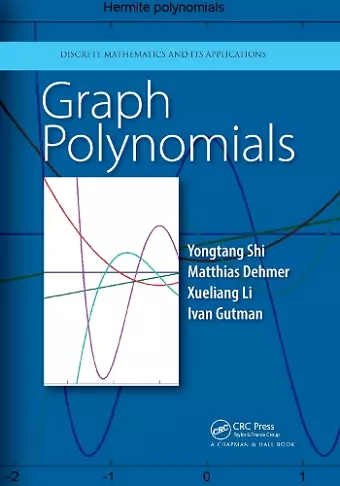 Graph Polynomials cover