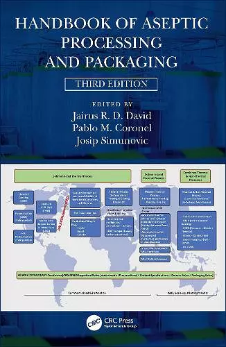 Handbook of Aseptic Processing and Packaging cover