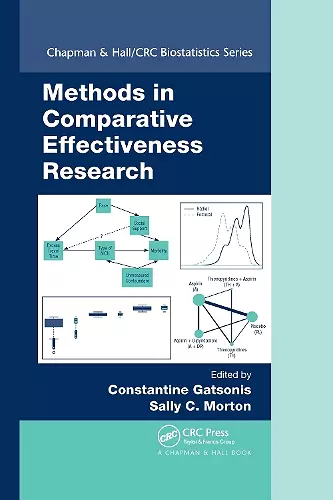 Methods in Comparative Effectiveness Research cover