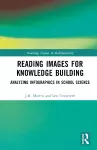 Reading Images for Knowledge Building cover