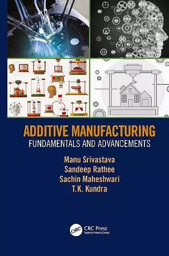 Additive Manufacturing cover