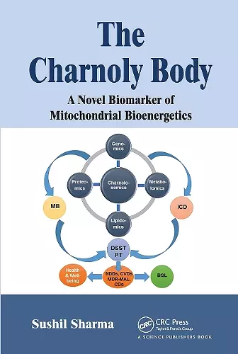 The Charnoly Body cover