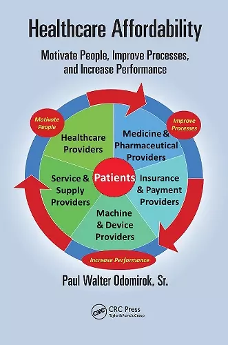 Healthcare Affordability cover