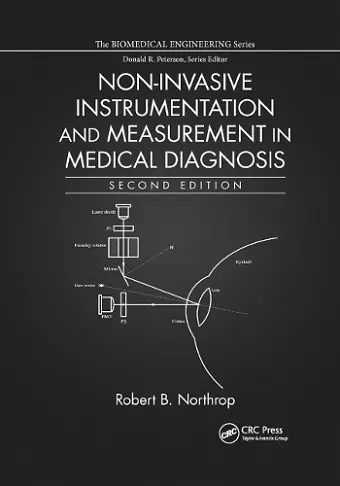 Non-Invasive Instrumentation and Measurement in Medical Diagnosis cover