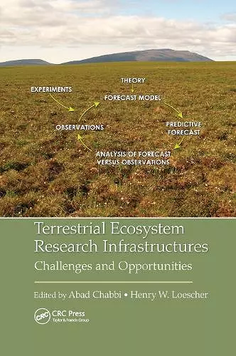 Terrestrial Ecosystem Research Infrastructures cover