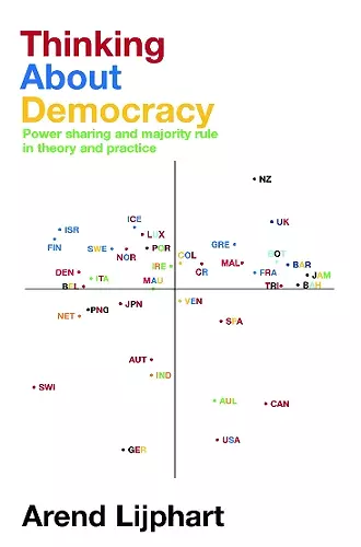 Thinking about Democracy cover