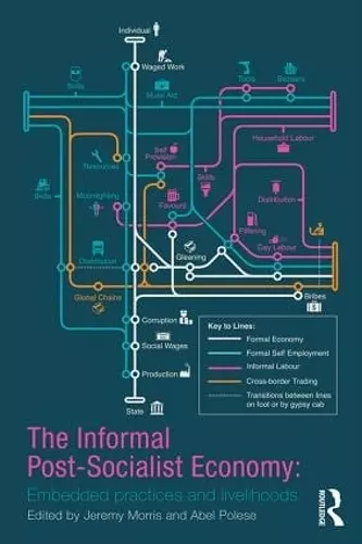 The Informal Post-Socialist Economy cover