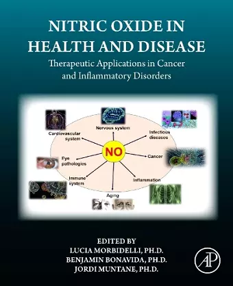 Nitric Oxide in Health and Disease cover