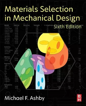 Materials Selection in Mechanical Design cover