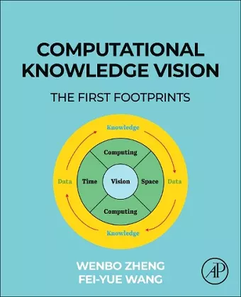 Computational Knowledge Vision cover