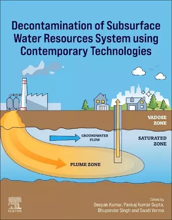 Decontamination of Subsurface Water Resources System using Contemporary Technologies cover