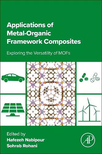 Applications of Metal-Organic Framework Composites cover