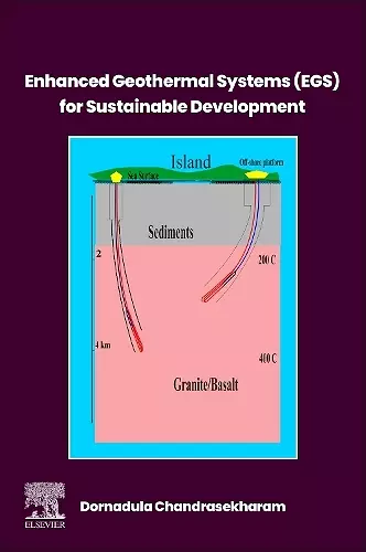 EGS for Sustainable Development cover