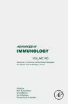 Advances in DNA and mRNA-Based strategies for Cancer Immunotherapy: Part B cover