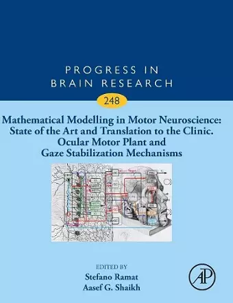 Mathematical Modelling in Motor Neuroscience: State of the Art and Translation to the Clinic. Ocular Motor Plant and Gaze Stabilization Mechanisms cover