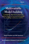 Multivariable Model - Building cover