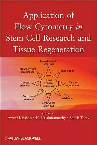 Applications of Flow Cytometry in Stem Cell Research and Tissue Regeneration cover