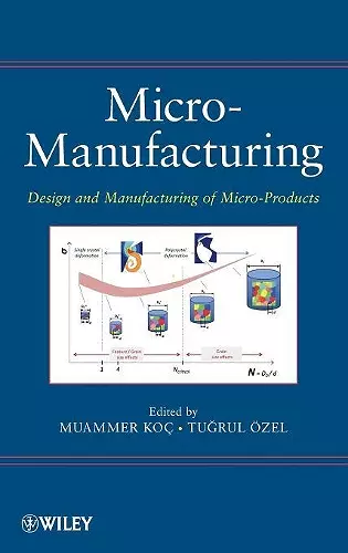 Micro-Manufacturing cover