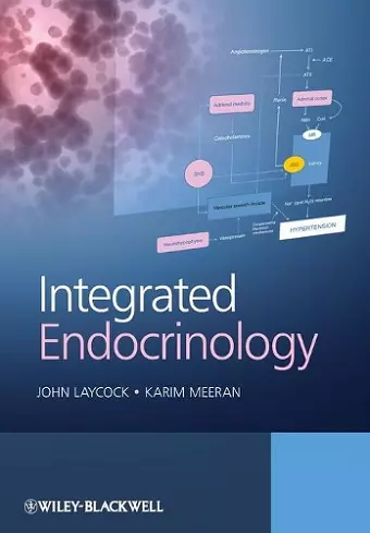 Integrated Endocrinology cover