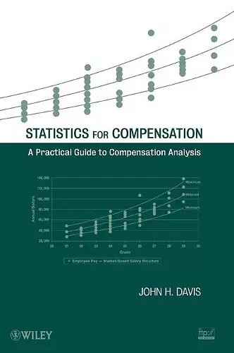 Statistics for Compensation cover