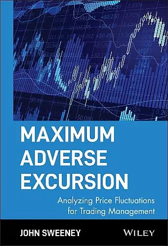 Maximum Adverse Excursion cover