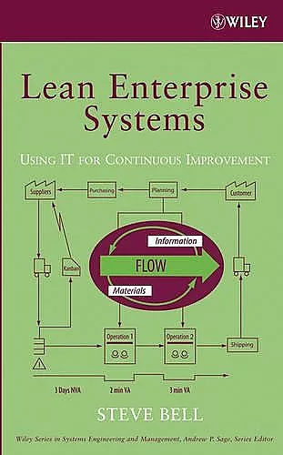 Lean Enterprise Systems cover