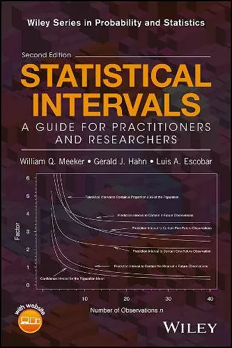 Statistical Intervals cover