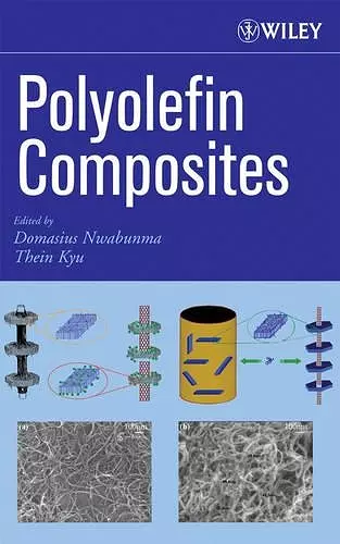 Polyolefin Composites cover