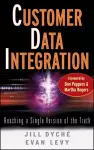 Customer Data Integration cover