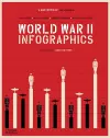 World War II: Infographics cover