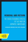 Removal and Return cover