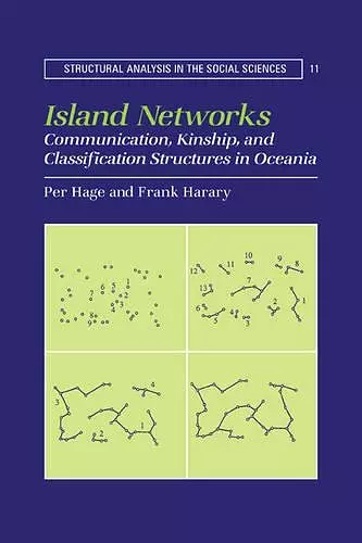 Island Networks cover