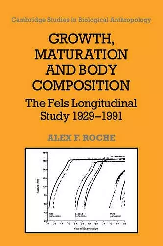 Growth, Maturation, and Body Composition cover