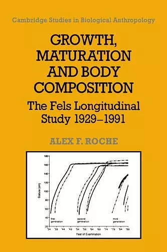 Growth, Maturation, and Body Composition cover