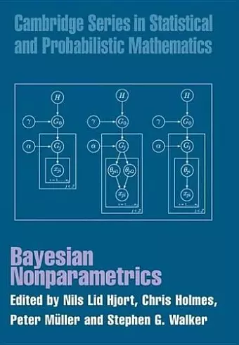 Bayesian Nonparametrics cover