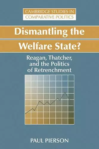 Dismantling the Welfare State? cover