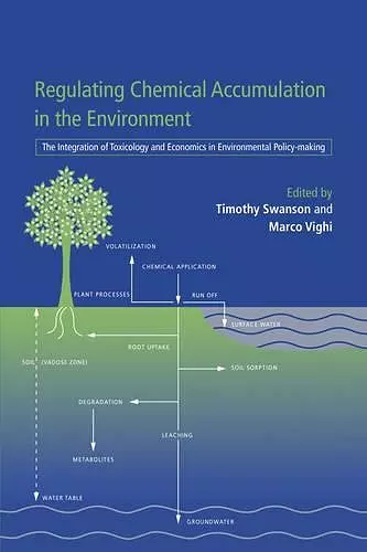 Regulating Chemical Accumulation in the Environment cover