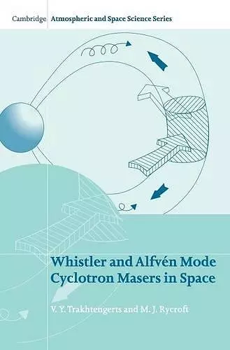 Whistler and Alfvén Mode Cyclotron Masers in Space cover