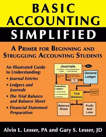 Basic Accounting Simplified cover