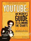 YouTube cover